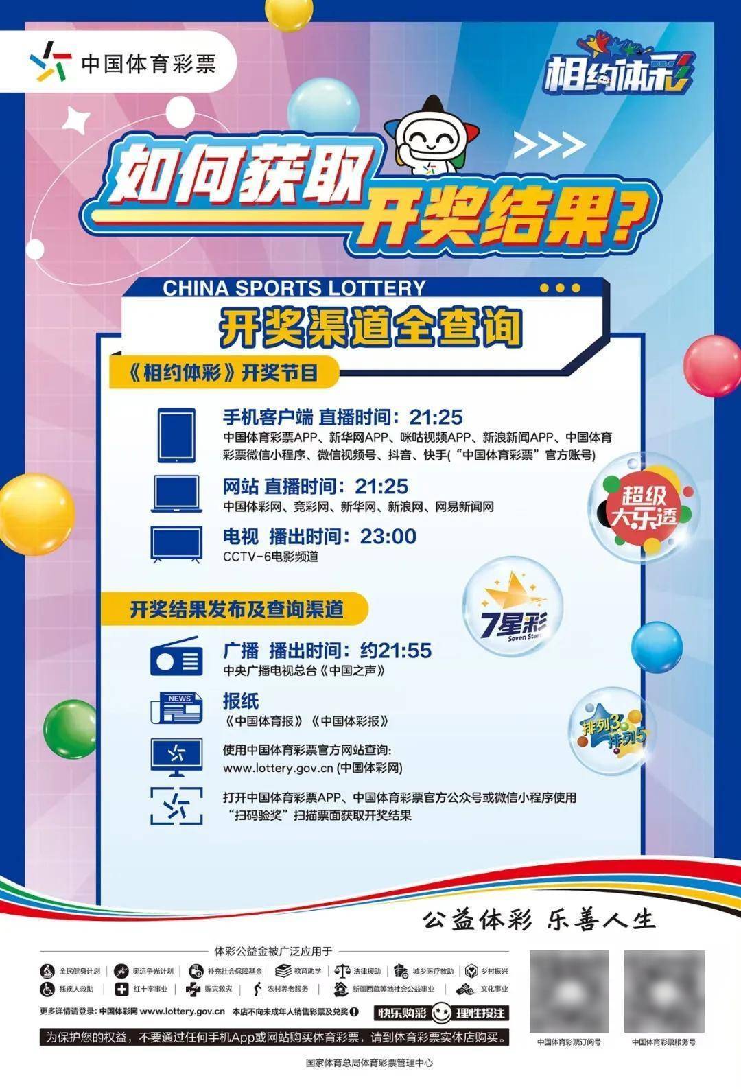 用手机号注册体彩有风险吗