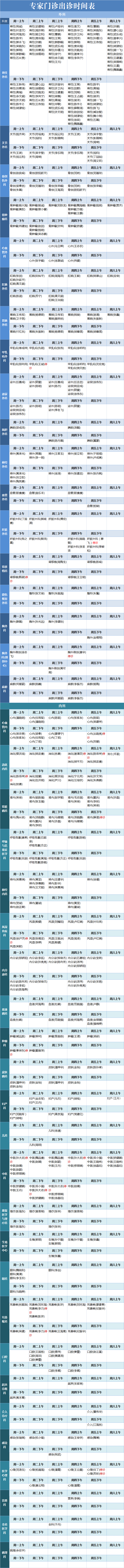 北京宣武医院、医院陪诊，健康咨询代挂专家号，快速办理，节省时间的简单介绍