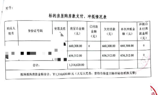 不配为父！男子婚内出轨欠百万逼头婚女儿还，女儿被迫转继母 60 万
