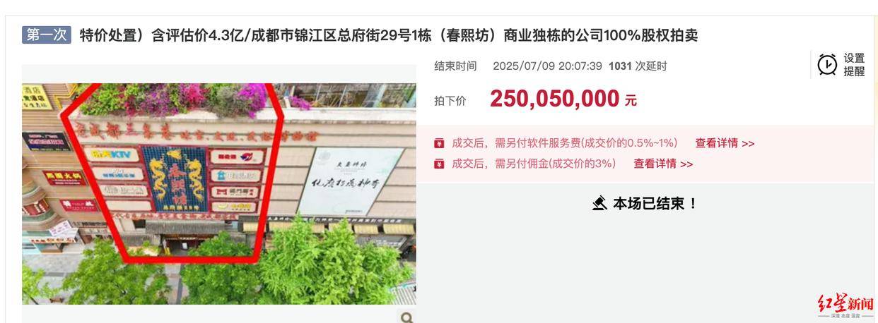 2000万起拍、1032轮竞价！成都春熙坊被以2.5亿元拍下