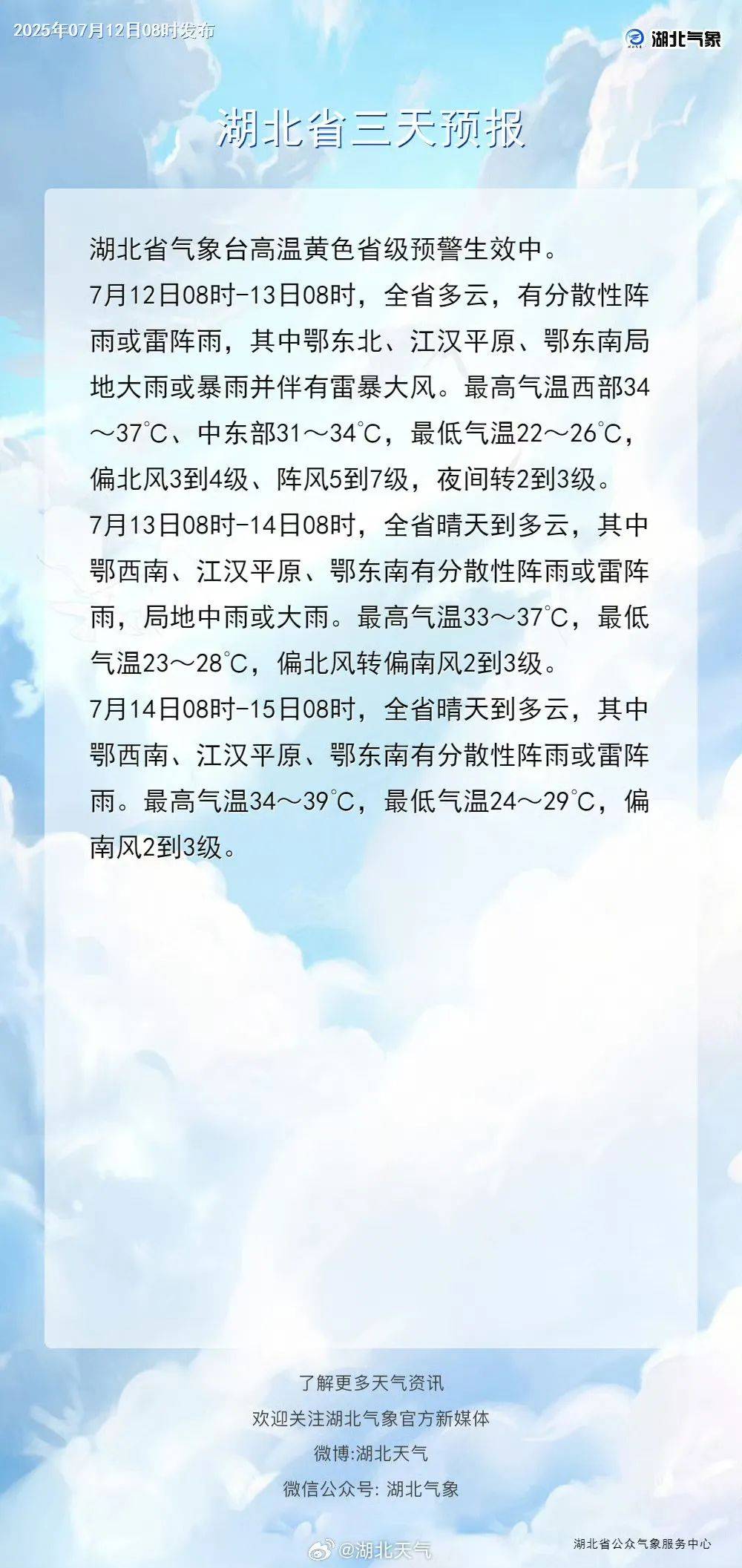 麻陂天气预报