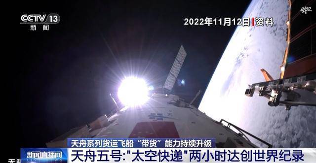 天舟系列货运飞船：从一号到八号，太空“快递”能力持续升级