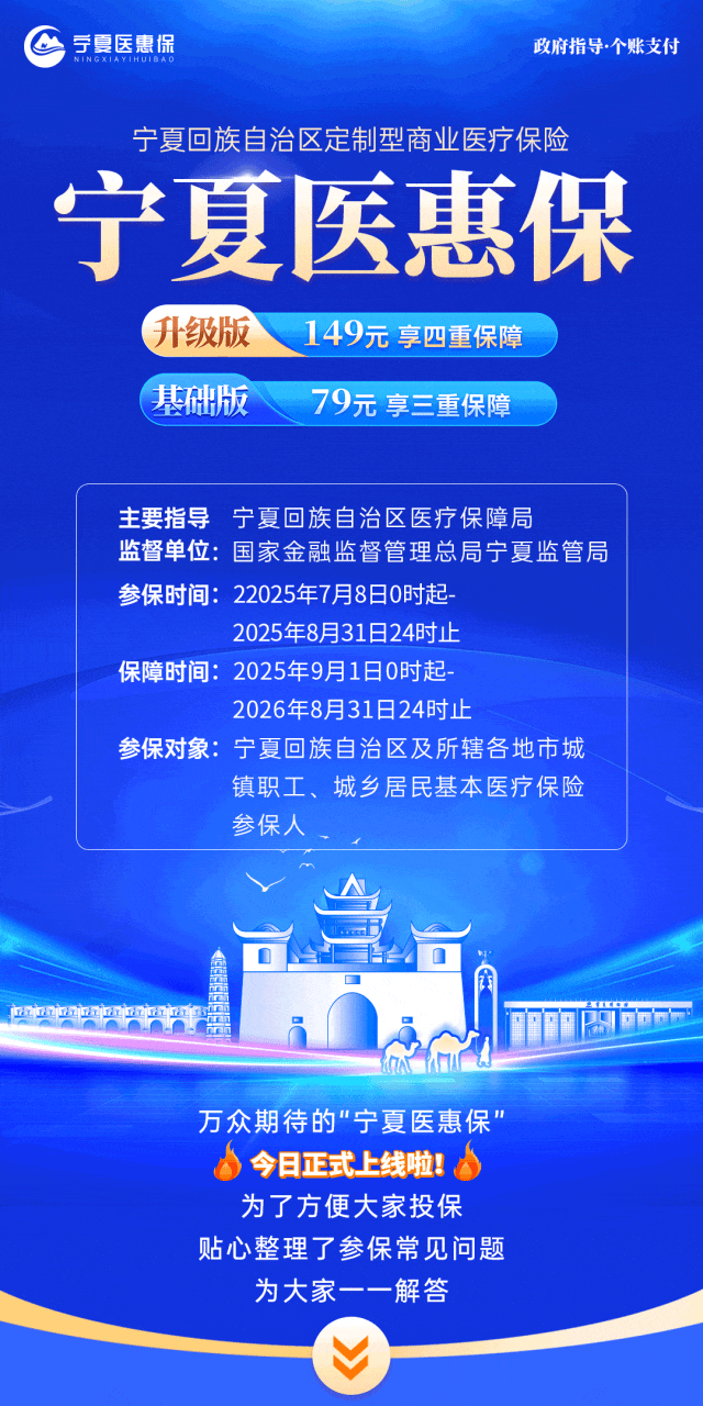 健康风险评估的重要性与新趋势