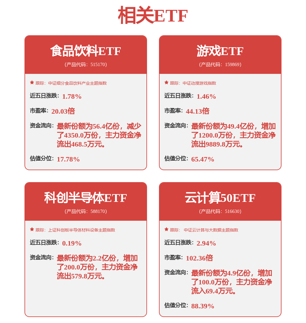 股市必读：新易盛（300502）预计2025年1-6月归属净利润盈利37亿元至42亿元_信息_业绩_资金净流入