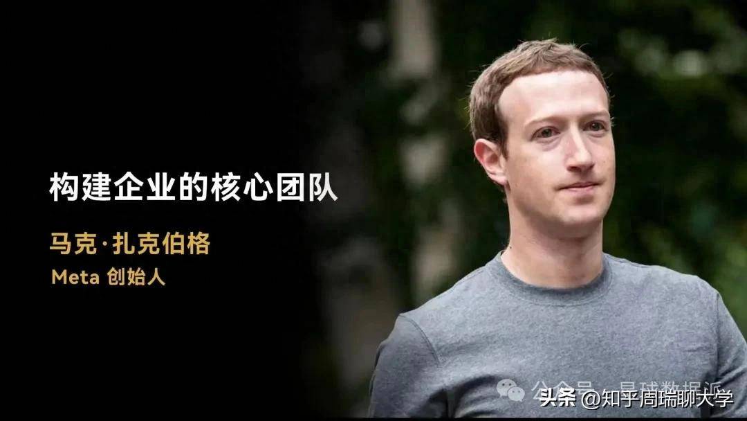 扎克伯格（Zuckerberg）的