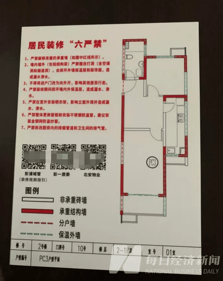 上海最大原拆原建小区回搬半月：月租炒到约3000元，房东们开始高价卖房