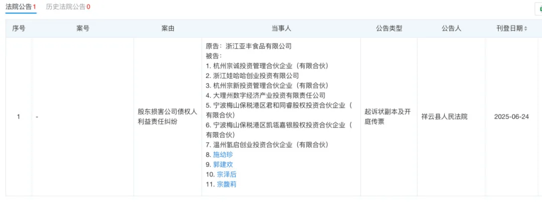 起底宗盛科技，宗馥莉亲叔叔宗泽后的商业版图
