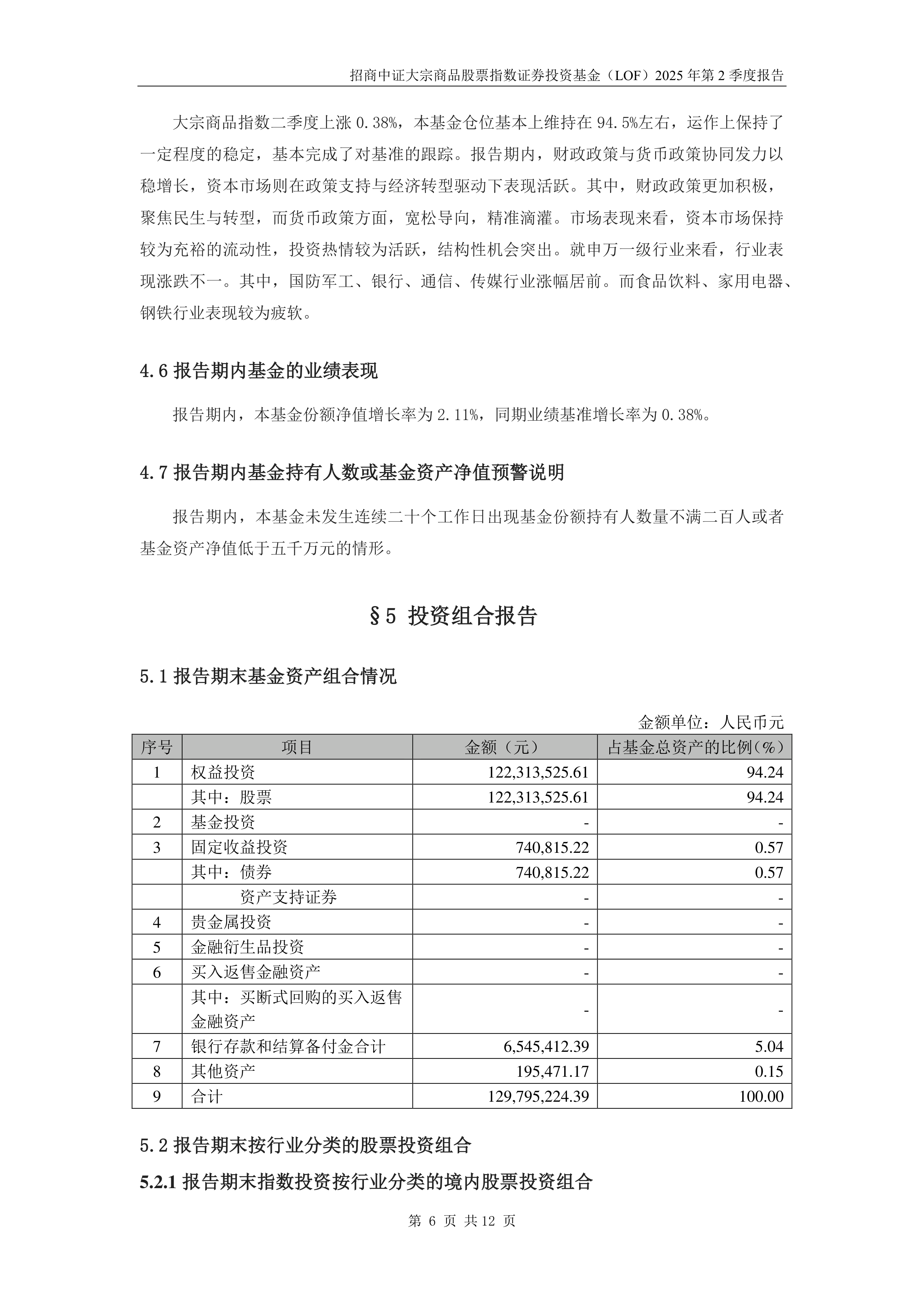 股票模拟投资分析报告