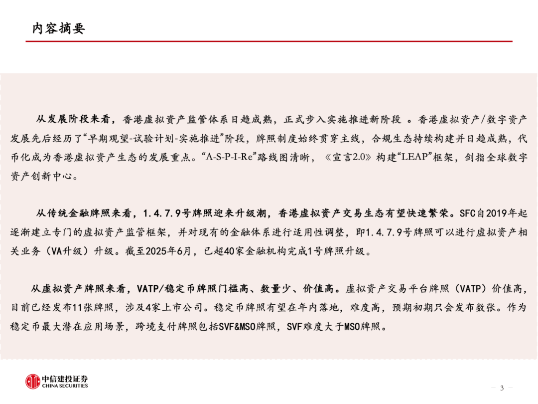 中信建投：一文读懂香港虚拟资产监管体系_搜狐网