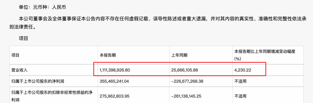 英伟达清仓大甩卖，但我却笑不太出来。