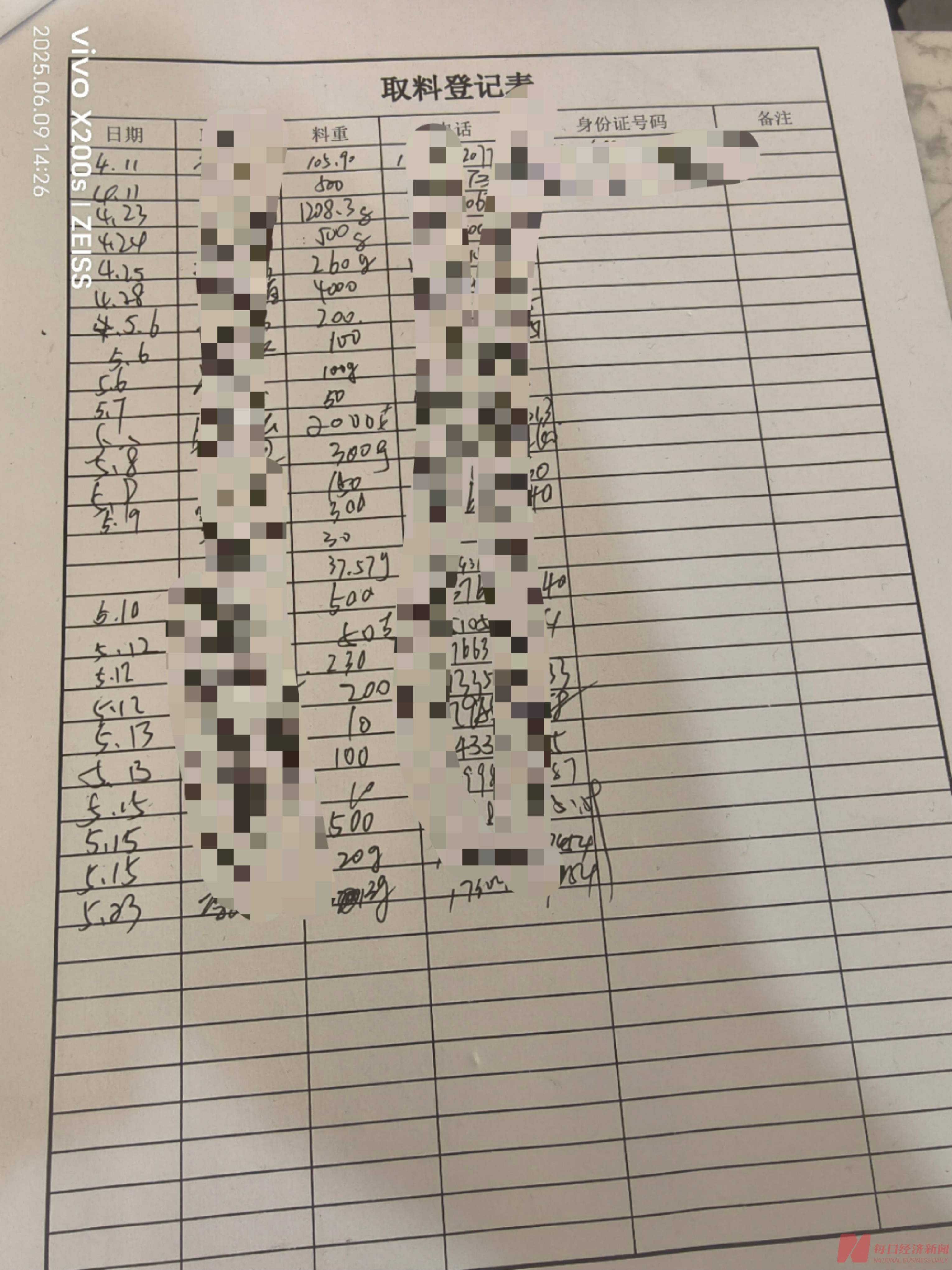 起底世创鑫辰黄金局:10元锁定1克黄金 本金却出现提取问题(图2)