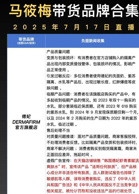 马筱梅新事业爆雷:多个带货品牌曝负面新闻 网友"学学董洁"(图13)
