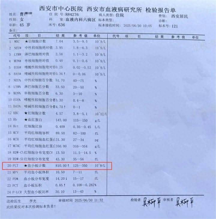西安中心医院检查指标明显异常未被告知 一年后被确诊为肿瘤(图1)