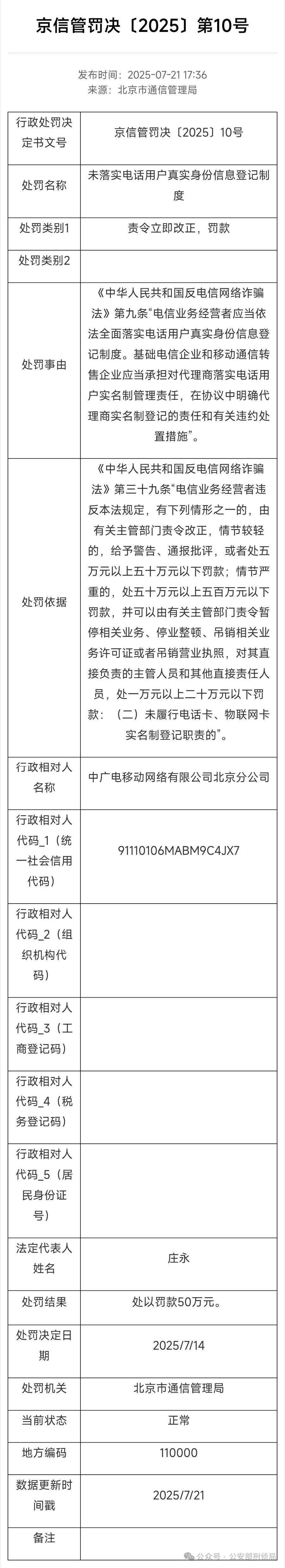六企业因落实反诈、实名制责任不到位受到行政处罚