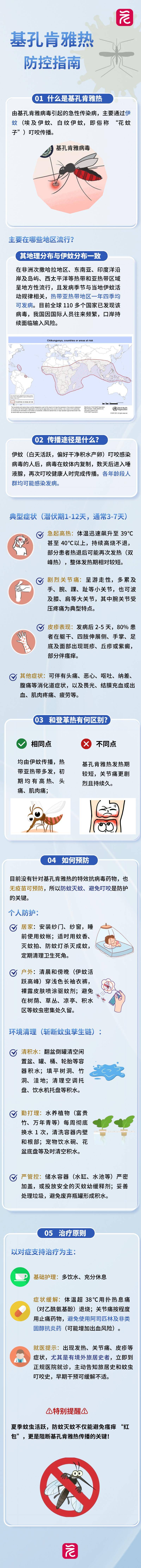 广州：存在传播风险！一地已确诊超3600例，患者自述发病过程