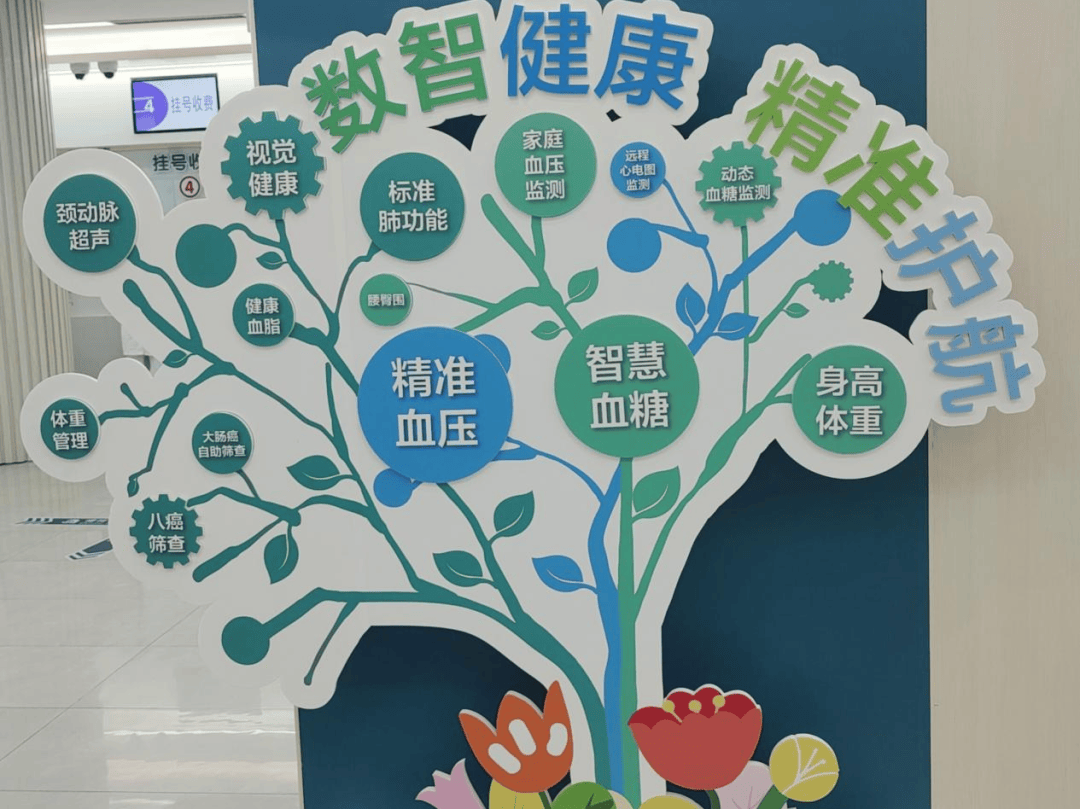 数智健康 精准护航