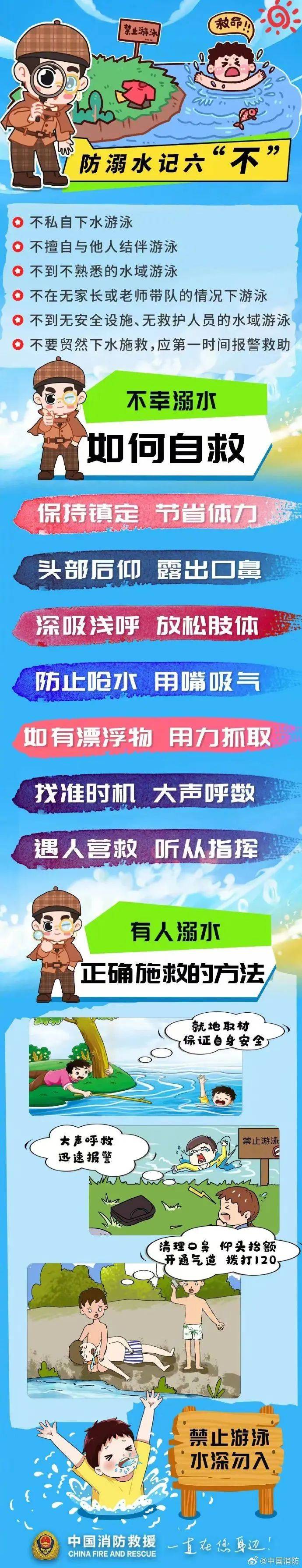 暑期旅行安全提示，防范溺水，安全一夏！