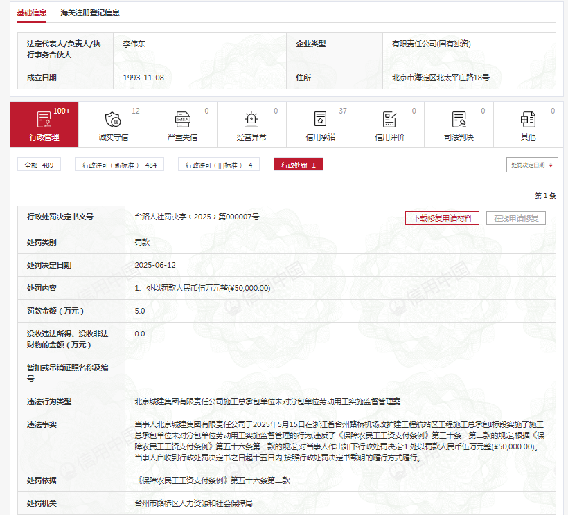 北京城建集团因事故隐患收罚单，其曾多次被执行、原董事长被查