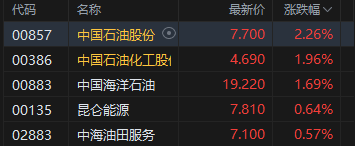 理想汽车股票行情