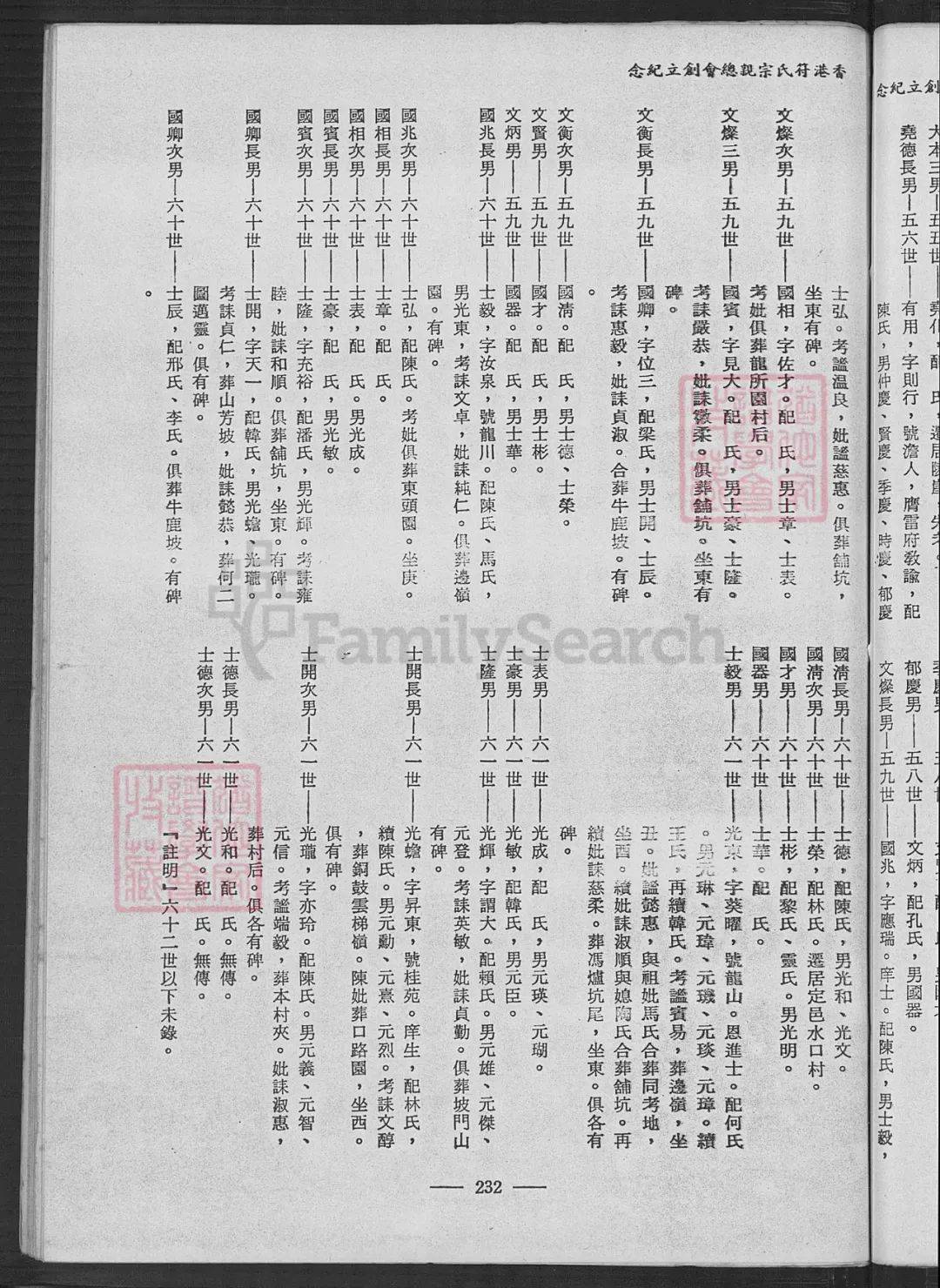 符氏族谱(收藏于台湾省宜兰市)
