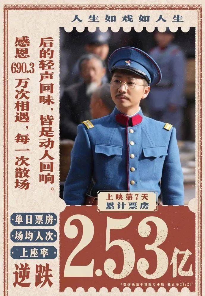 《戏台》热映，观众直呼“我们需要这样的讽刺喜剧”！陈佩斯：悲喜的平衡就像走钢索