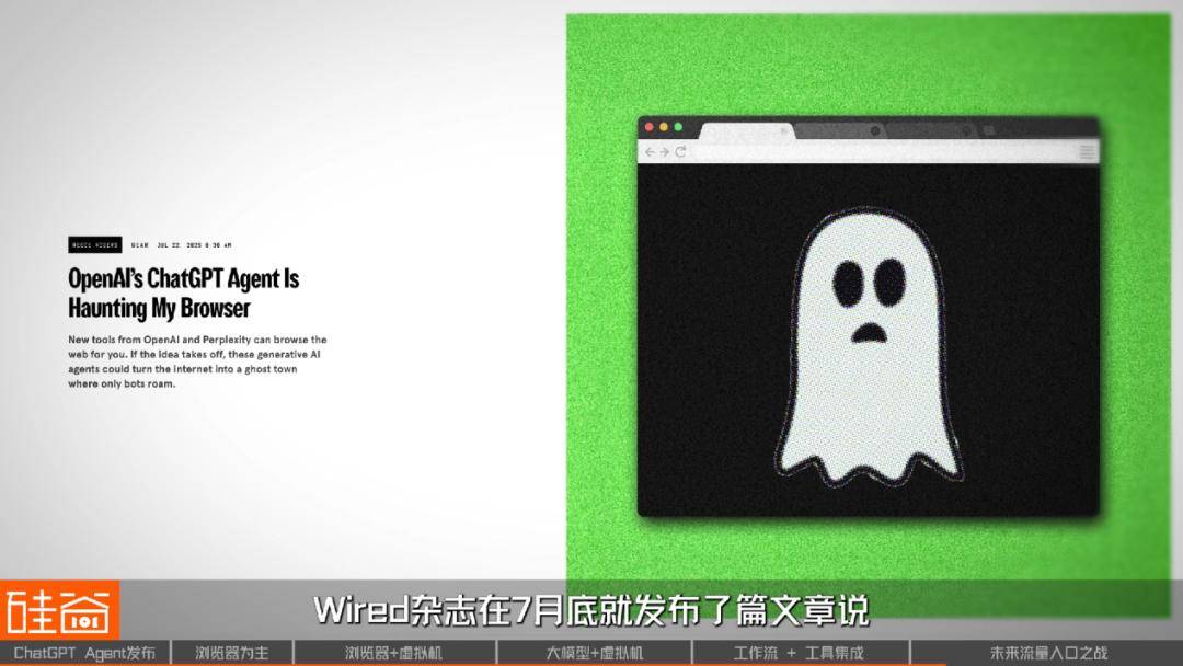 OpenAI杀入通用AI Agent背后：四大技术流派与下一个万亿流量之战 