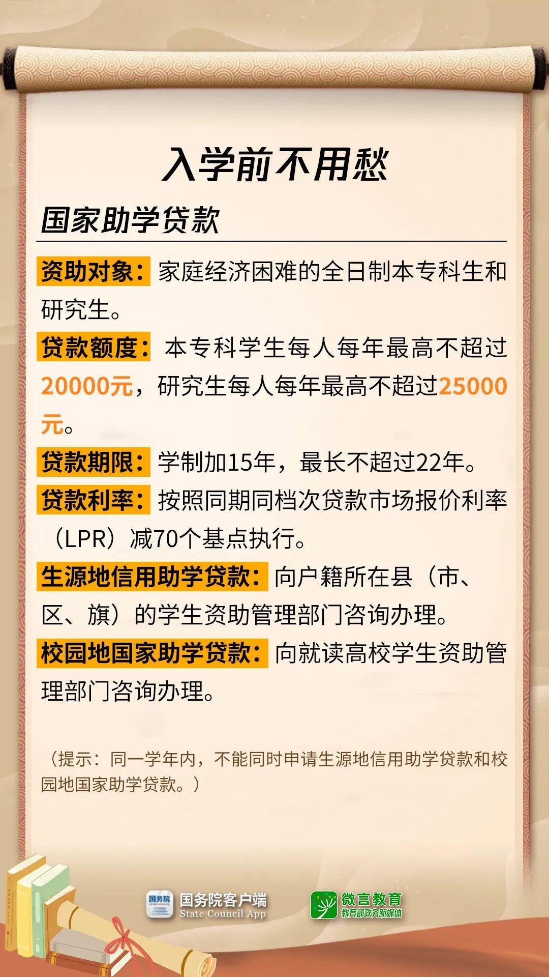 拿着这些钱，上大学_通知书_政策_经济