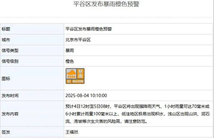 北京：非必要不外出！多区一级应急响应