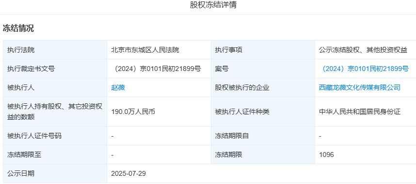 赵薇，1590万元股权再被冻结