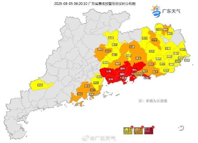 暴雨、大暴雨、特大暴雨！广东重要提醒→