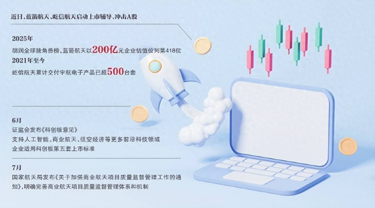 商业航天企业提速IPO