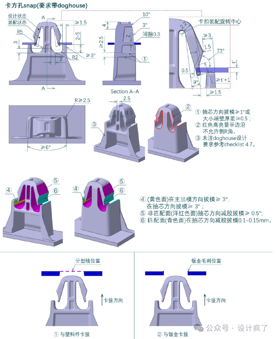 卡钣金hook设计问题