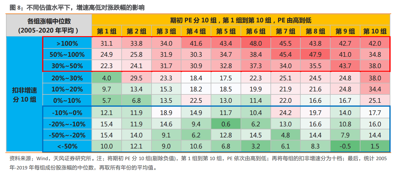 农业银行反超“宇宙行”成A股“市值王”，上演经典投资策略的教科书级演绎！