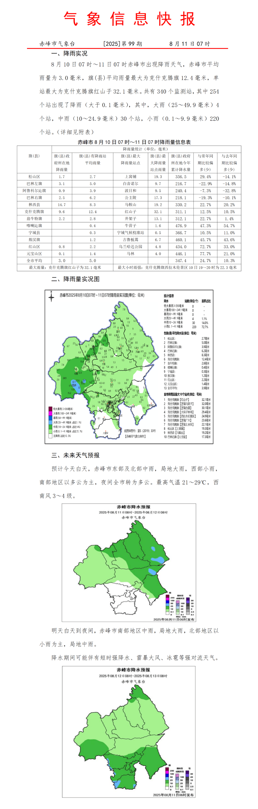 赤峰市喀喇沁旗天气预报马上知