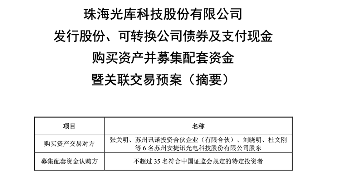 300620，重大资产重组！复牌