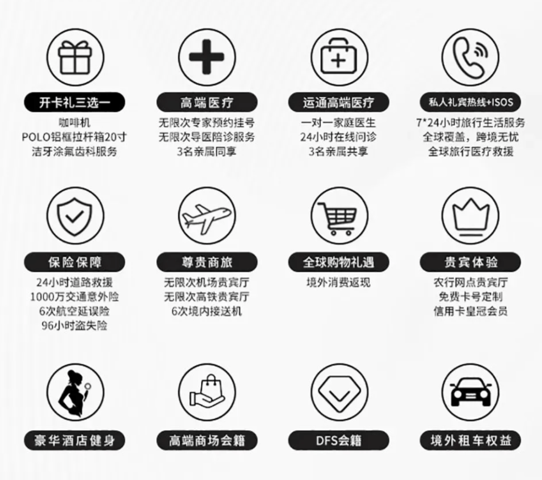 级卡！农行运通黑金卡开元ky棋牌免年费顶(图4)