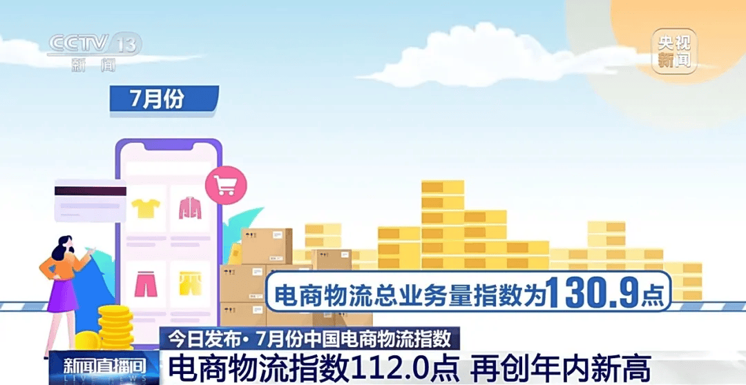 份，中国电商物流指数为112.0点，比上月回升0.2点。（央视新闻客户端）▼