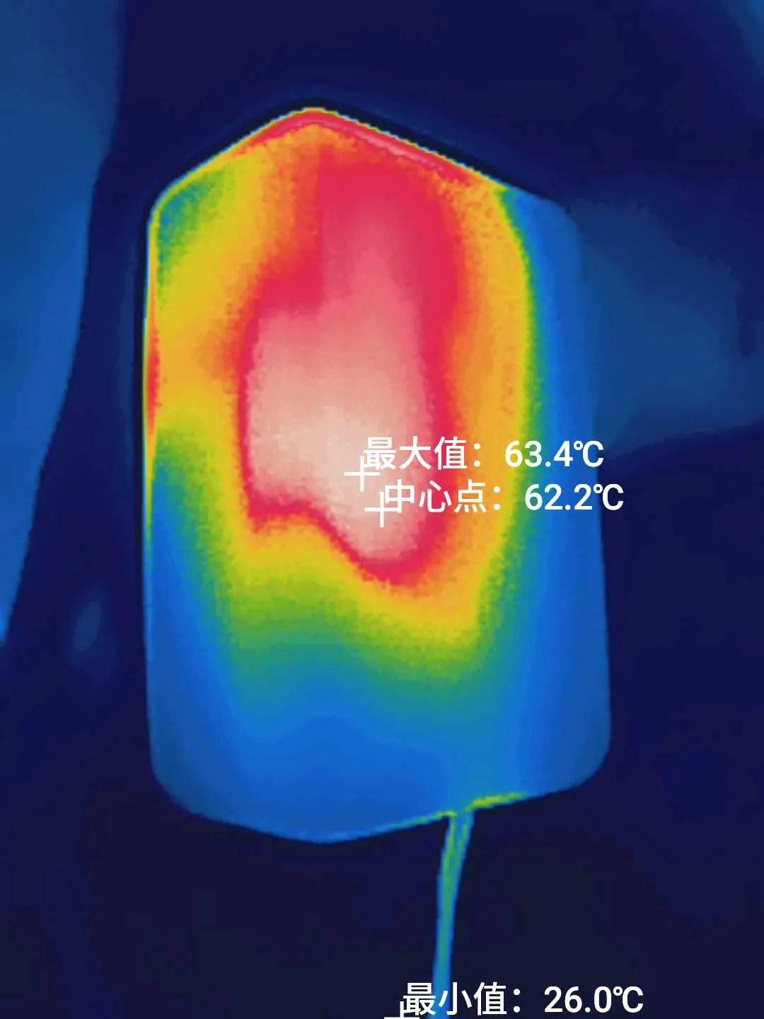 66块钱的全协议快充头，真的可靠吗？