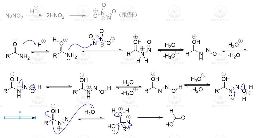 但是酰胺的进一步水解会受阻,因为酰胺中氨基的氮原子有孤对电子,可