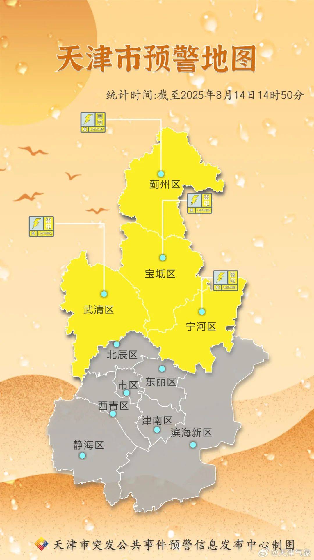 预警齐发！8级大风+小冰雹！