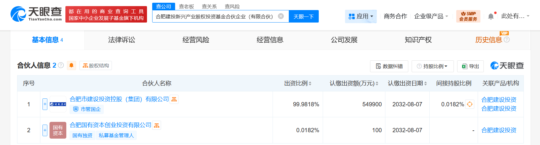 合肥建投新兴产业股权投资基金登记成立