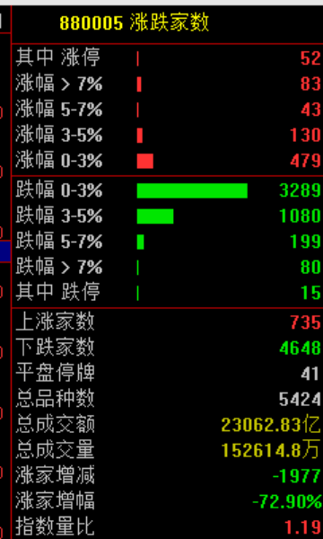 突发跳水！背后，发生了什么？
