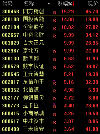 突发跳水！背后，发生了什么？