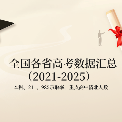 4.内蒙古2021-2025年高考录取数据：一本/211/985 …