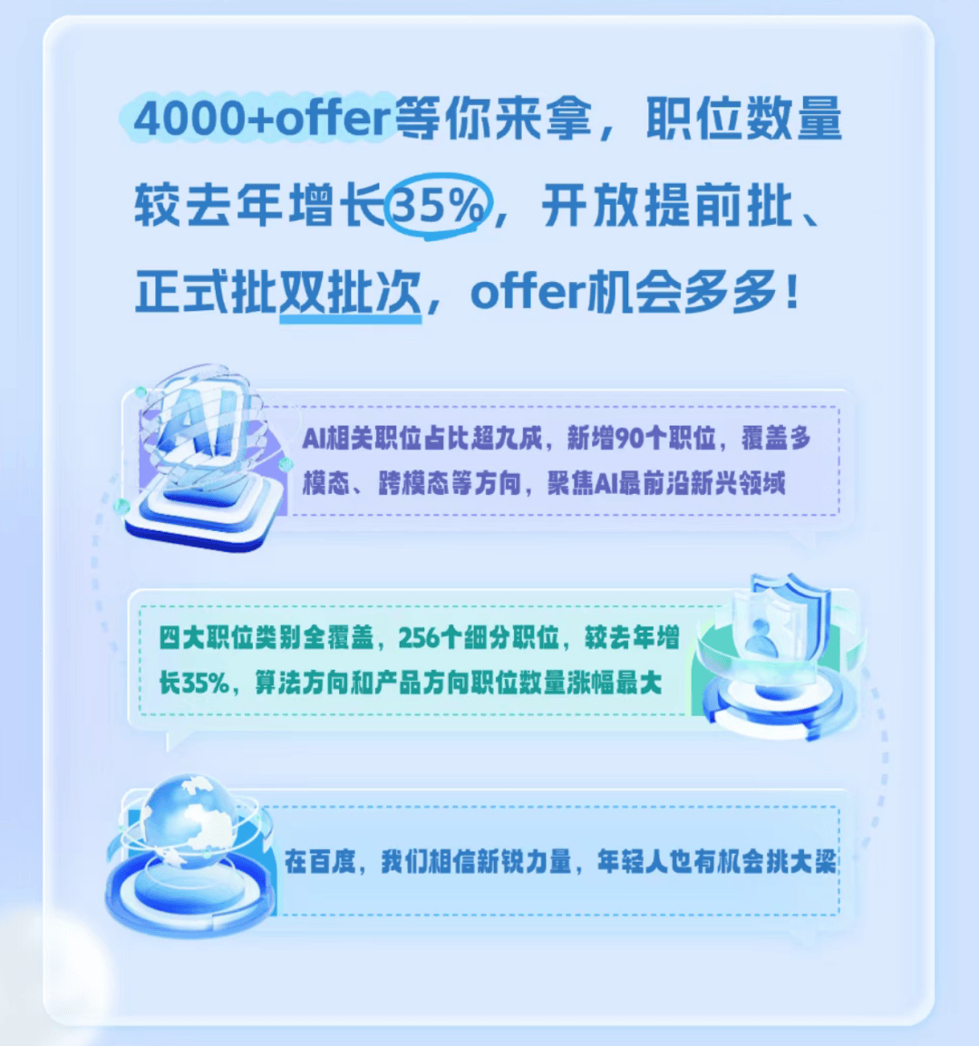 投了 5762 份简历 0 offer，这个名校计算机系毕业生，最后被麦当劳拒绝了
