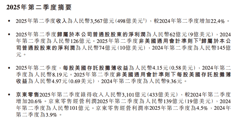 看完京东刚发的财报，我发现外卖是真不好干。