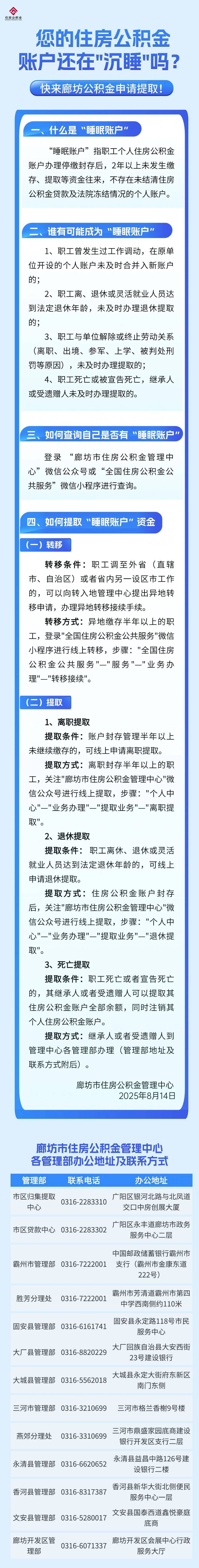最新公积金提取中介联系方式方法分析(最方便真实的公积金提取代办中介方法)