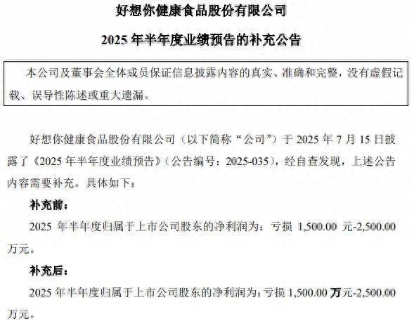 三年亏3亿却分红9亿！“红枣第一股”好想你跨界投资难掩主业颓势
