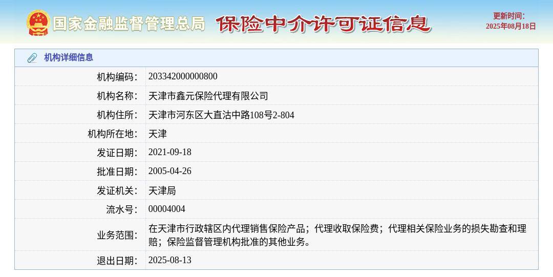 Tianjin Xinyuan Insurance CoLtd׼ˣԼ2025813յ