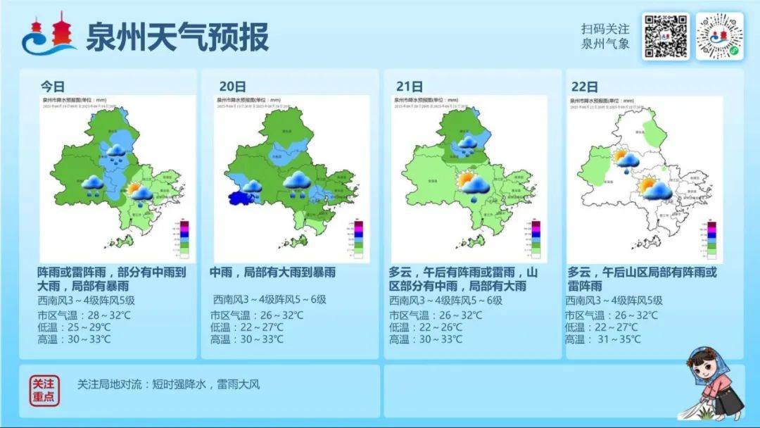 泉州天气预报
